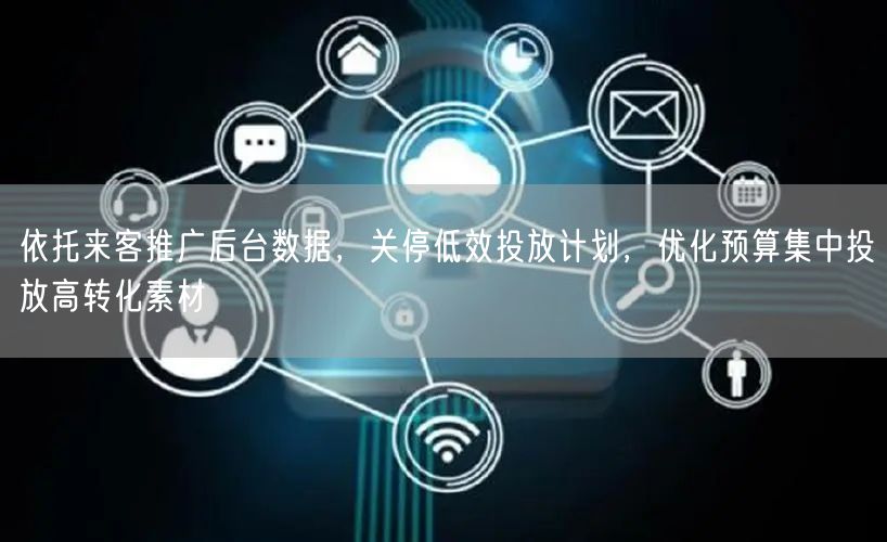 依托来客推广后台数据,关停低效投放计划,优化预算集中投放高转化素材