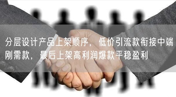 分层设计产品上架顺序,低价引流款衔接中端刚需款,最后上架高利润爆款平稳盈利